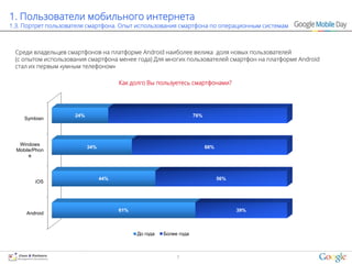 1. Пользователи мобильного интернета
1.3. Портрет пользователя смартфона. Опыт использования смартфона по операционным системам



 Среди владельцев смартфонов на платформе Android наиболее велика доля новых пользователей
 (с опытом использования смартфона менее года) Для многих пользователей смартфон на платформе Android
 стал их первым «умным телефоном»

                                       Как долго Вы пользуетесь смартфонами?




                     24%                                            76%
     Symbian




   Windows
                           34%                                            66%
  Mobile/Phon
       e



                                 44%                                            56%
         iOS




                                       61%                                            39%
      Android



                                             До года   Более года



                                                            7
 