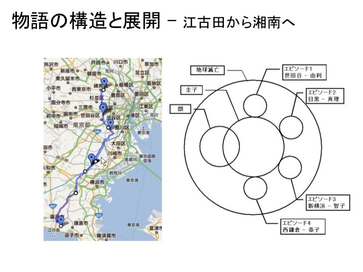 ひとめあなたに ひとめあなたに