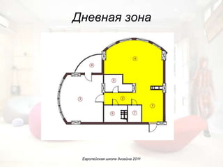Дневная зона




 Европейская школа дизайна 2011
 