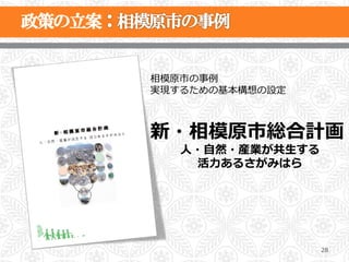 相模原市の事例例
実現するための基本構想の設定



新・相模原市総合計画
   ⼈人・⾃自然・産業が共⽣生する
      活⼒力力あるさがみはら




                     28
 