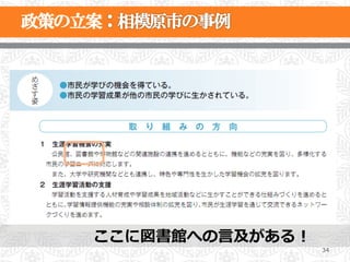 ここに図書館への⾔言及がある！
                  34
 