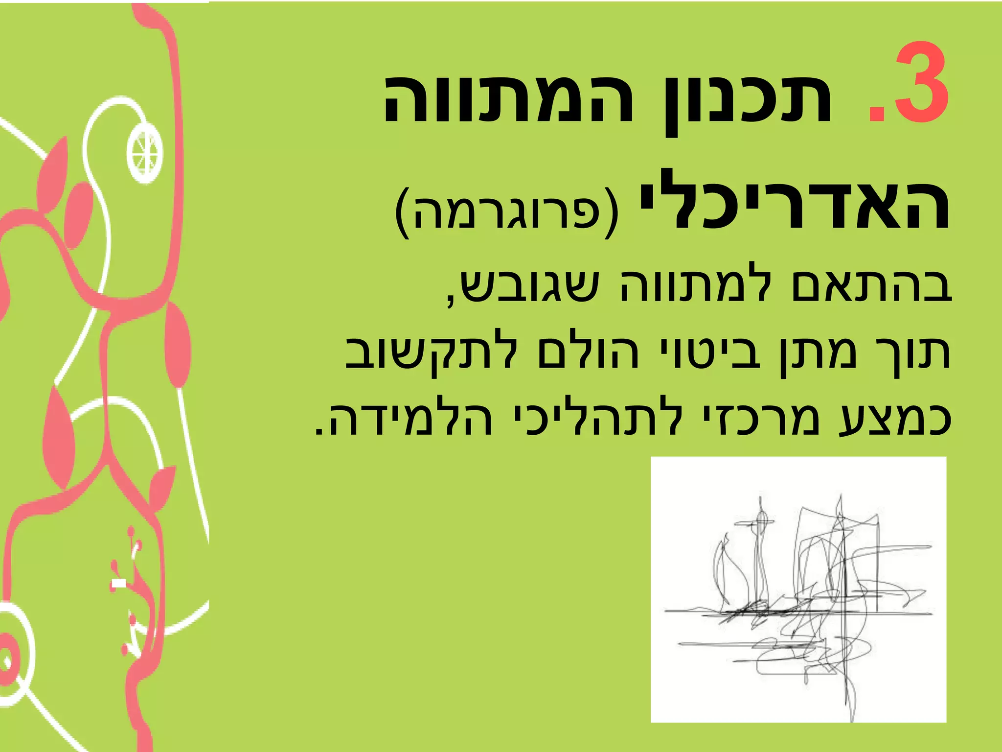 ‫3. תכנון המתווה‬
  ‫האדריכלי (פרוגרמה)‬
      ‫בהתאם למתווה שגובש,‬
  ‫תוך מתן ביטוי הולם לתקשוב‬
‫כמצע מרכזי לתהליכי הלמידה.‬
 