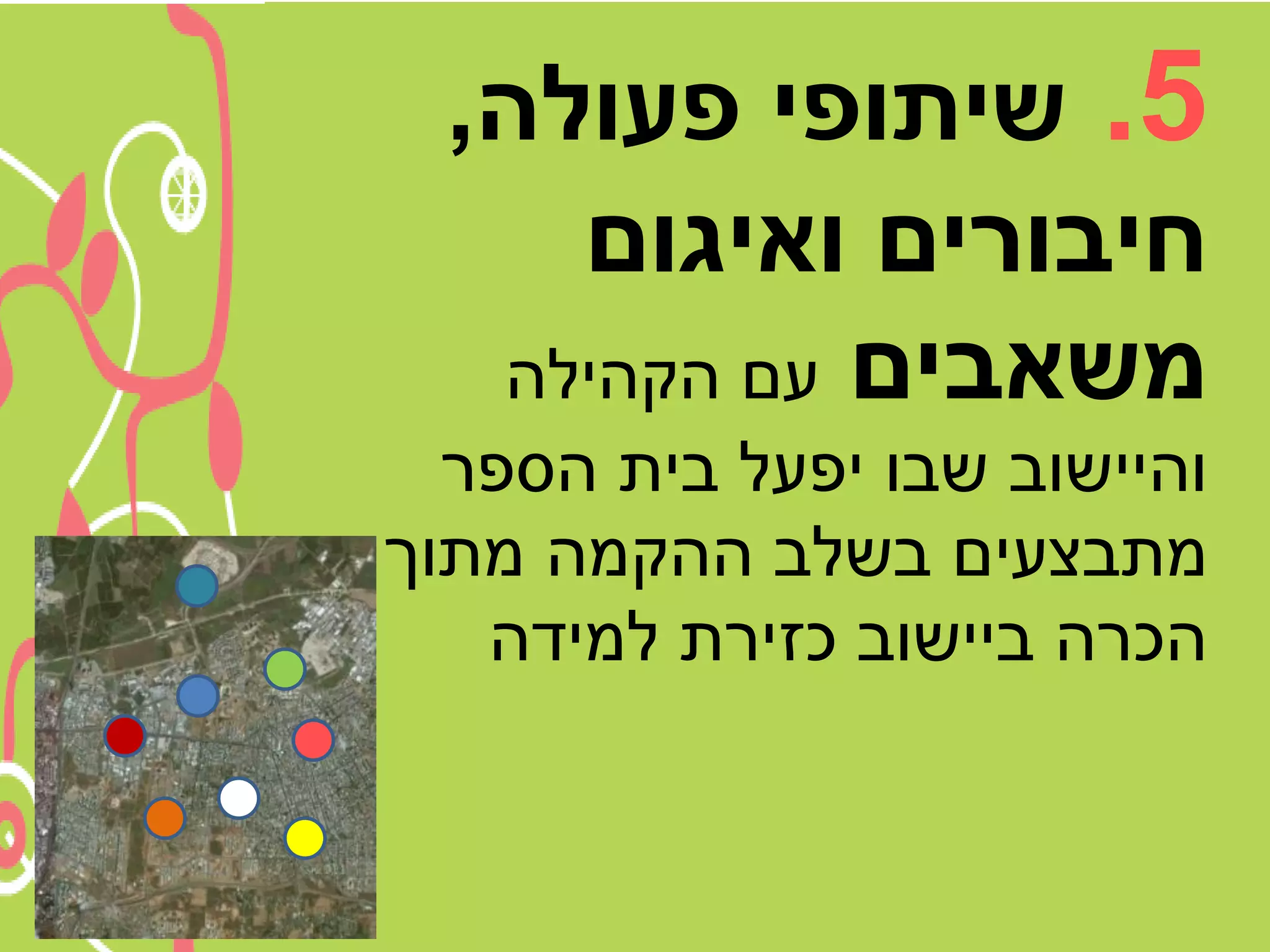 ‫5. שיתופי פעולה,‬
     ‫חיבורים ואיגום‬
   ‫משאבים עם הקהילה‬
  ‫והיישוב שבו יפעל בית הספר‬
‫מתבצעים בשלב ההקמה מתוך‬
   ‫הכרה ביישוב כזירת למידה‬
 