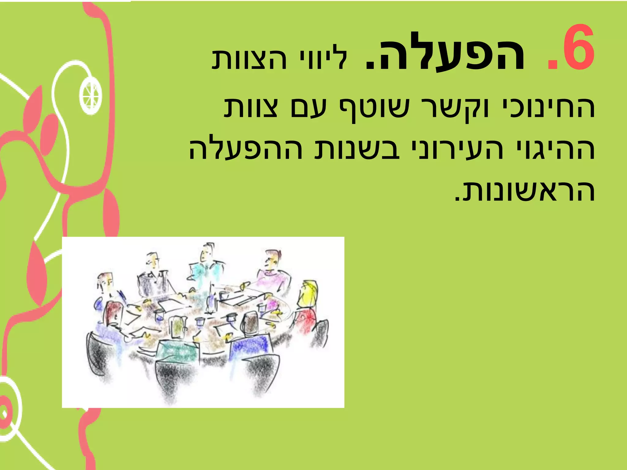 ‫הפעלה. ליווי הצוות‬    ‫6.‬
  ‫החינוכי וקשר שוטף עם צוות‬
‫ההיגוי העירוני בשנות ההפעלה‬
                 ‫הראשונות.‬
 