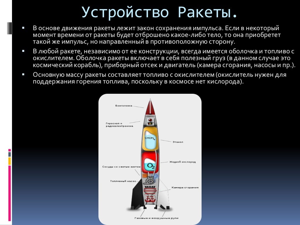 Реактивное движение ракеты сообщение по физике. Реактивное движение ракеты. реактивное движение ракеты картинки.