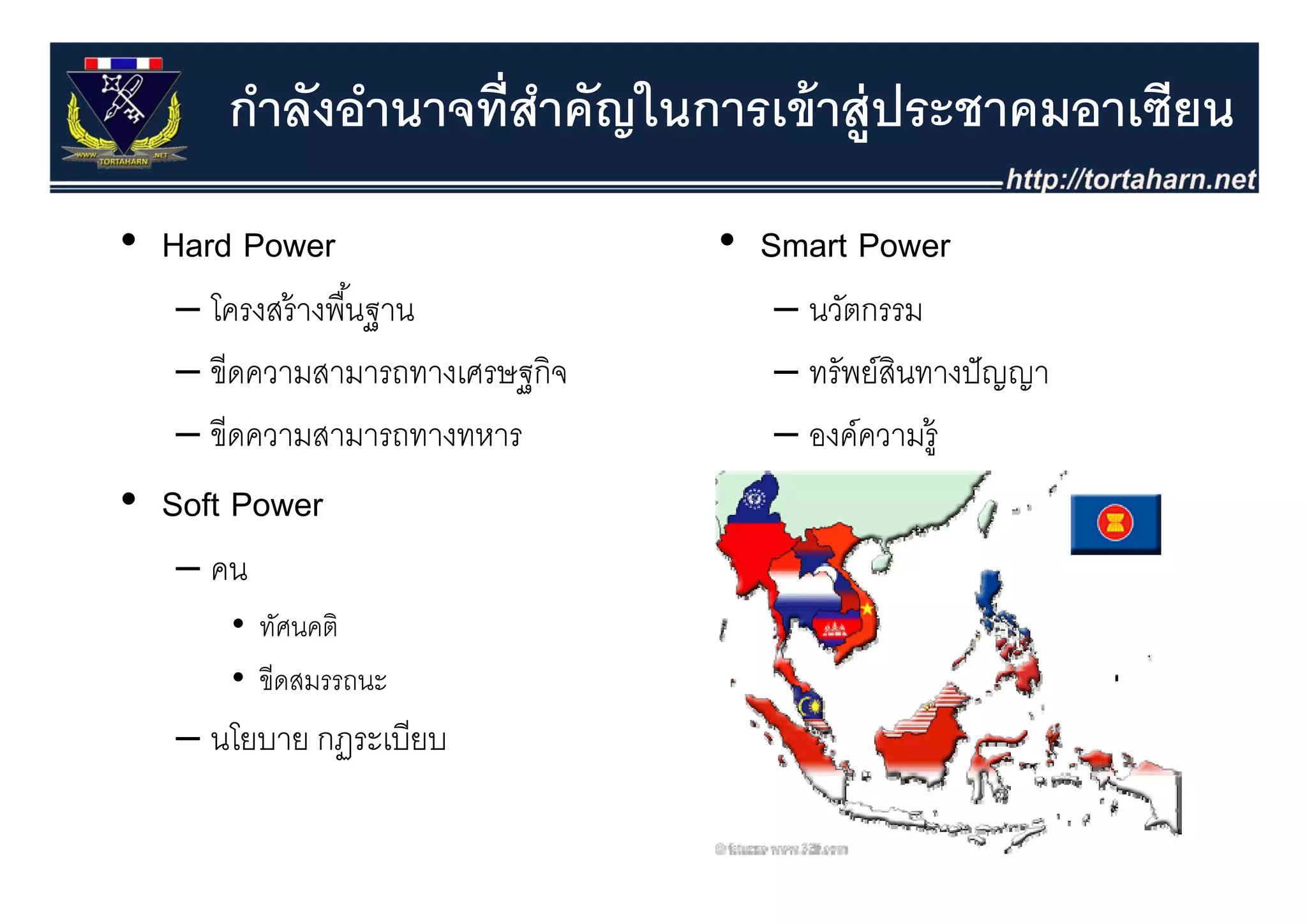 กําลังอํานาจที่สาคัญในการเข้ าสู่ประชาคมอาเซียน
                      ํ
• Hard Power                      • Smart Power
   – โครงสร้ างพื ้นฐาน              – นวัตกรรม
   – ขีีดความสามารถทางเศรษฐกิิจ      – ทรััพย์์สนทางปั ญญา
                                                ิ   ปั
   – ขีดความสามารถทางทหาร            – องค์ความรู้
• Soft Power
   – คน
      • ทัศนคติ
      • ขีีดสมรรถนะ
   – นโยบาย กฏระเบียบ
 