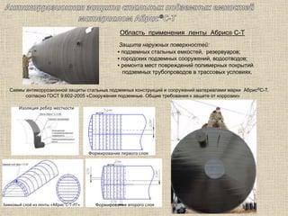 Область применения ленты Абрис® С-Т
Защита наружных поверхностей:
Схемы антикоррозионной защиты стальных подземных конструкций и сооружений материалами марки Абрис®С-Т,
согласно ГОСТ 9.602-2005 «Сооружения подземные. Общие требования к защите от коррозии»
▪ подземных стальных емкостей, резервуаров;
▪ городских подземных сооружений, водоотводов;
▪ ремонта мест повреждений полимерных покрытий
подземных трубопроводов в трассовых условиях.
Изоляция ребер жесткости
Замковый слой из ленты «Абрис®С-Т-ЛТ»
Формирование первого слоя
Формирование второго слоя
 