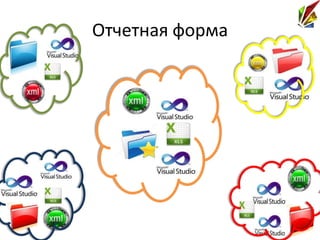 Отчетная форма
 