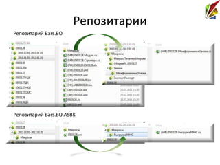 Репозитарии
Репозитарий Bars.BO




Репозитарий Bars.BO.ASBK
 