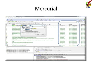 Mercurial
 