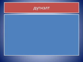 дүгнэлт
 