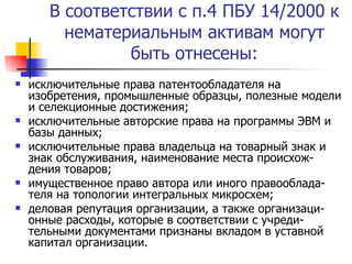 В соответствии с п.4 ПБУ 14/2000 к нематериальным активам могут быть отнесены: исключительные права патентообладателя на изобретения, промышленные образцы, полезные модели и селекционные достижения; исключительные авторские права на программы ЭВМ и базы данных; исключительные права владельца на товарный знак и знак обслуживания, наименование места происхож­дения товаров; имущественное право автора или иного правооблада­теля на топологии интегральных микросхем; деловая репутация организации, а также организаци­онные расходы, которые в соответствии с учреди­тельными документами признаны вкладом в уставной капитал организации. 