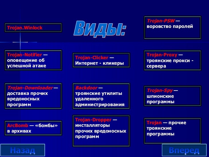 Троянскую Программу