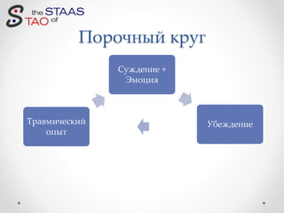 СЛАВИНСКИЙ ПРУД 2024 | ВКонтакте