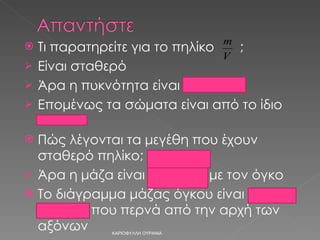 Τι παρατηρείτε για το πηλίκο  ;  Είναι σταθερό Άρα η πυκνότητα είναι σταθερή. Επομένως τα σώματα είναι από το ίδιο υλικό Πώς λέγονται τα μεγέθη που έχουν σταθερό πηλίκο; ανάλογα Άρα η μάζα είναι ανάλογη με τον όγκο  Το διάγραμμα μάζας όγκου είναι ευθεία γραμμή που περνά από την αρχή των αξόνων ΚΑΡΙΟΦΥΛΛΗ ΟΥΡΑΝΙΑ 