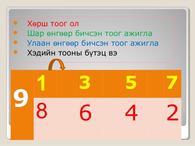 Тоо вест 2001