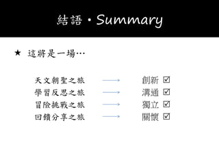 YZ?Summary
? @һ
ĳ}֮
W˼֮
ðU֮
֮
 ?
ͨ ?
 ?
P ?
 
