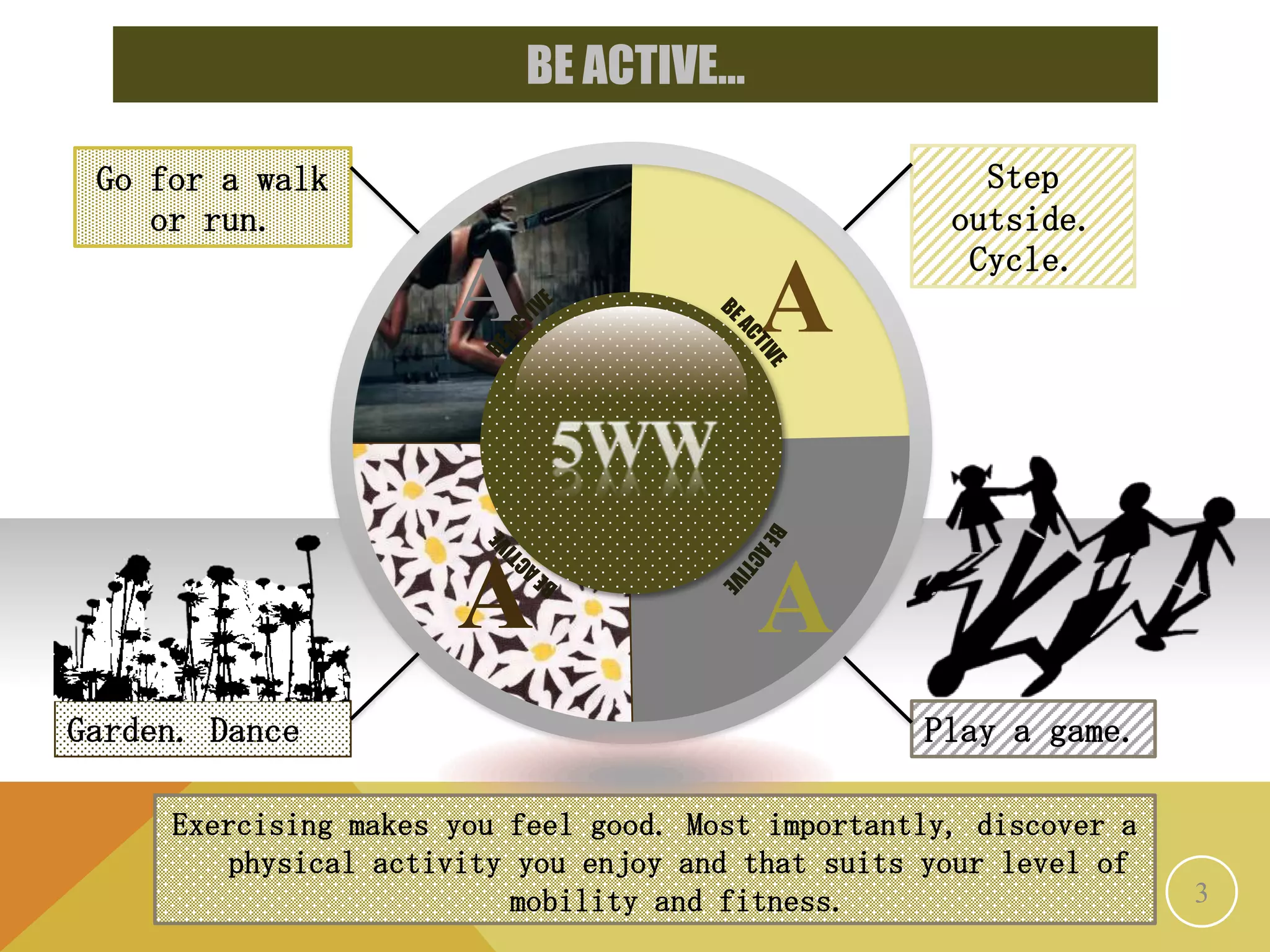 BE ACTIVE…

 Go for a walk                                         Step
    or run.                                          outside.
                                                      Cycle.
                      A                  A

                      A                  A
Garden. Dance                                      Play a game.

     Exercising makes you feel good. Most importantly, discover a
        physical activity you enjoy and that suits your level of
                          mobility and fitness.                     3
 
