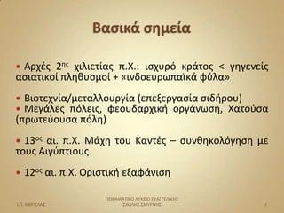 Αρχζσ 2ησ χιλιετίασ π.Χ.: ιςχυρό κράτοσ < γηγενείσ
αςιατικοί πληθυςμοί + «ινδοευρωπαϊκά φφλα»
 Βιοτεχνία/μεταλλουργία (επεξεργαςία ςιδήρου)
 Μεγάλεσ πόλεισ, φεουδαρχική οργάνωςη, Χατοφςα
(πρωτεφουςα πόλη)
 13οσ αι. π.Χ. Μάχη του Καντζσ – ςυνθηκολόγηςη με
τουσ Αιγφπτιουσ
   12οσ αι. π.Χ. Οριςτική εξαφάνιςη

                     ΠΕΙΡΑΜΑΣΙΚΟ ΛΤΚΕΙΟ ΕΤΑΓΓΕΛΙΚΗ΢
Ι.Π. ΑΜΠΕΛΑ΢               ΢ΧΟΛΗ΢ ΢ΜΤΡΝΗ΢             12
 