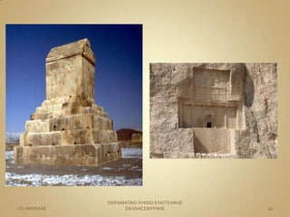 ΠΕΙΡΑΜΑΣΙΚΟ ΛΤΚΕΙΟ ΕΤΑΓΓΕΛΙΚΗ΢
Ι.Π. ΑΜΠΕΛΑ΢         ΢ΧΟΛΗ΢ ΢ΜΤΡΝΗ΢             22
 