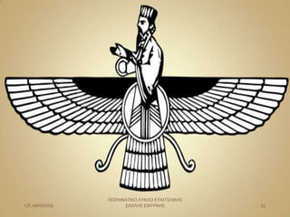 ΠΕΙΡΑΜΑΣΙΚΟ ΛΤΚΕΙΟ ΕΤΑΓΓΕΛΙΚΗ΢
Ι.Π. ΑΜΠΕΛΑ΢         ΢ΧΟΛΗ΢ ΢ΜΤΡΝΗ΢             25
 