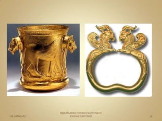 ΠΕΙΡΑΜΑΣΙΚΟ ΛΤΚΕΙΟ ΕΤΑΓΓΕΛΙΚΗ΢
Ι.Π. ΑΜΠΕΛΑ΢         ΢ΧΟΛΗ΢ ΢ΜΤΡΝΗ΢             26
 