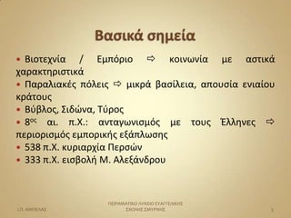  Βιοτεχνία / Εμπόριο  κοινωνία με αςτικά
χαρακτηριςτικά
 Παραλιακζσ πόλεισ  μικρά βαςίλεια, απουςία ενιαίου
κράτουσ
 Βφβλοσ, ΢ιδϊνα, Σφροσ
 8οσ αι. π.Χ.: ανταγωνιςμόσ με τουσ Ζλληνεσ 
περιοριςμόσ εμπορικήσ εξάπλωςησ
 538 π.Χ. κυριαρχία Περςϊν
 333 π.Χ. ειςβολή Μ. Αλεξάνδρου




                  ΠΕΙΡΑΜΑΣΙΚΟ ΛΤΚΕΙΟ ΕΤΑΓΓΕΛΙΚΗ΢
Ι.Π. ΑΜΠΕΛΑ΢            ΢ΧΟΛΗ΢ ΢ΜΤΡΝΗ΢              5
 