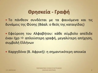 Σο πάνθεον ςυνδζεται με τα φαινόμενα και τισ
δυνάμεισ τησ Φφςησ (Βάαλ: ο θεόσ τησ καταιγίδασ)

 Εφεφρεςη του Αλφαβήτου: κάθε ςφμβολο απζδιδε
ζναν ήχο  απλοφςτερη γραφή, μεγαλφτερη απήχηςη,
ςυμβολή Ελλήνων

   Καρχηδόνα (Β. Αφρική): η ςημαντικότερη αποικία



                    ΠΕΙΡΑΜΑΣΙΚΟ ΛΤΚΕΙΟ ΕΤΑΓΓΕΛΙΚΗ΢
Ι.Π. ΑΜΠΕΛΑ΢              ΢ΧΟΛΗ΢ ΢ΜΤΡΝΗ΢             8
 