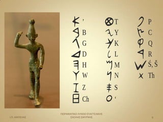 ΠΕΙΡΑΜΑΣΙΚΟ ΛΤΚΕΙΟ ΕΤΑΓΓΕΛΙΚΗ΢
Ι.Π. ΑΜΠΕΛΑ΢         ΢ΧΟΛΗ΢ ΢ΜΤΡΝΗ΢             9
 