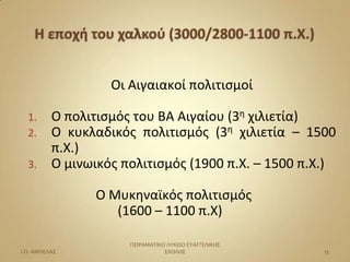 Οι Αιγαιακοί πολιτιςμοί

  1. Ο πολιτιςμόσ του ΒΑ Αιγαίου (3θ χιλιετία)
  2. Ο κυκλαδικόσ πολιτιςμόσ (3θ χιλιετία – 1500
     π.Χ.)
  3. Ο μινωικόσ πολιτιςμόσ (1900 π.Χ. – 1500 π.Χ.)

               Ο Μυκθναϊκόσ πολιτιςμόσ
                  (1600 – 1100 π.Χ)

                    ΠΕΙΡΑΜΑΣΙΚΟ ΛΤΚΕΙΟ ΕΤΑΓΓΕΛΙΚΗ΢
Ι.Π. ΑΜΠΕΛΑ΢                   ΢ΧΟΛΗ΢                13
 