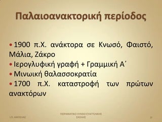  1900  π.Χ. ανάκτορα ςε Κνωςό, Φαιςτό,
Μάλια, Ζάκρο
 Κερογλυφικι γραφι + Γραμμικι Αϋ
 Μινωικι καλαςςοκρατία
 1700 π.Χ. καταςτροφι των πρϊτων
ανακτόρων

               ΠΕΙΡΑΜΑΣΙΚΟ ΛΤΚΕΙΟ ΕΤΑΓΓΕΛΙΚΗ΢
Ι.Π. ΑΜΠΕΛΑ΢              ΢ΧΟΛΗ΢                31
 