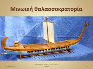 ΠΕΙΡΑΜΑΣΙΚΟ ΛΤΚΕΙΟ ΕΤΑΓΓΕΛΙΚΗ΢
Ι.Π. ΑΜΠΕΛΑ΢              ΢ΧΟΛΗ΢                34
 