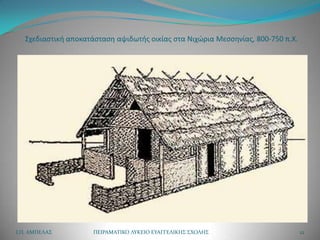 ΢χεδιαςτικι αποκατάςταςθ αψιδωτισ οικίασ ςτα Νιχϊρια Μεςςθνίασ, 800-750 π.Χ.




Ι.Π. ΑΜΠΕΛΑ΢          ΠΕΙΡΑΜΑΣΙΚΟ ΛΤΚΕΙΟ ΕΤΑΓΓΕΛΙΚΗ΢ ΢ΧΟΛΗ΢                       12
 