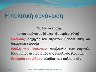 Η πολιτικι οργάνωςθ
                    Φυλετικά κράτθ:
        κοινόσ πρόγονοσ *φυλζσ, φρατρίεσ, γζνθ+
 1. Βαςιλιάσ: αρχθγόσ του ςτρατοφ, κρθςκευτικι και
    δικαςτικι εξουςία
 2. Βουλι των Γερόντων: ςυμβοφλιο των ευγενϊν
    *βακμιαίοσ περιοριςμόσ τθσ βαςιλικισ εξουςίασ+
 3. Εκκλθςία του Διμου: πλικοσ των πολεμιςτϊν

Ι.Π. ΑΜΠΕΛΑ΢   ΠΕΙΡΑΜΑΣΙΚΟ ΛΤΚΕΙΟ ΕΤΑΓΓΕΛΙΚΗ΢ ΢ΧΟΛΗ΢   14
 