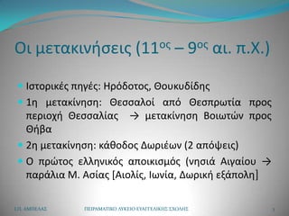 Οι μετακινιςεισ (11οσ – 9οσ αι. π.Χ.)

  Ιςτορικζσ πθγζσ: Ηρόδοτοσ, Θουκυδίδθσ
  1θ μετακίνθςθ: Θεςςαλοί από Θεςπρωτία προσ
   περιοχι Θεςςαλίασ → μετακίνθςθ Βοιωτϊν προσ
   Θιβα
  2θ μετακίνθςθ: κάκοδοσ Δωριζων (2 απόψεισ)
  Ο πρϊτοσ ελλθνικόσ αποικιςμόσ (νθςιά Αιγαίου →
    παράλια Μ. Αςίασ [Αιολίσ, Ιωνία, Δωρικι εξάπολθ]

Ι.Π. ΑΜΠΕΛΑ΢    ΠΕΙΡΑΜΑΣΙΚΟ ΛΤΚΕΙΟ ΕΤΑΓΓΕΛΙΚΗ΢ ΢ΧΟΛΗ΢   3
 