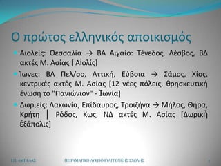 Ο πρϊτοσ ελλθνικόσ αποικιςμόσ
  Αιολείσ: Θεςςαλία → ΒΑ Αιγαίο: Σζνεδοσ, Λζςβοσ, ΒΔ
   ακτζσ Μ. Αςίασ [ Αἰολίσ]
  Κωνεσ: ΒΑ Πελ/ςο, Αττικι, Εφβοια → ΢άμοσ, Χίοσ,
   κεντρικζσ ακτζσ Μ. Αςίασ [12 νζεσ πόλεισ, κρθςκευτικι
   ζνωςθ το "Πανιϊνιον" - Ἰωνία]
  Δωριείσ: Λακωνία, Επίδαυροσ, Σροιηινα → Μιλοσ, Θιρα,
   Κριτθ │ Ρόδοσ, Κωσ, ΝΔ ακτζσ Μ. Αςίασ [Δωρικὴ
   ἐξάπολισ]



Ι.Π. ΑΜΠΕΛΑ΢   ΠΕΙΡΑΜΑΣΙΚΟ ΛΤΚΕΙΟ ΕΤΑΓΓΕΛΙΚΗ΢ ΢ΧΟΛΗ΢       7
 