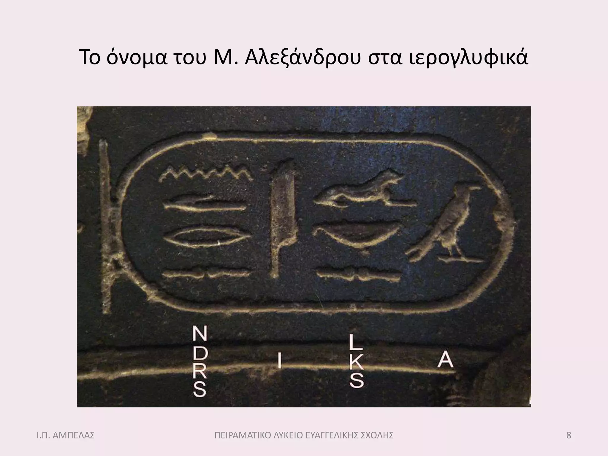 Σο όνομα του Μ. Αλεξάνδρου ςτα ιερογλυφικά




Ι.Π. ΑΜΠΕΛΑ΢        ΠΕΙΡΑΜΑΣΙΚΟ ΛΤΚΕΙΟ ΕΤΑΓΓΕΛΙΚΗ΢ ΢ΧΟΛΗ΢   8
 