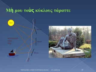 ΠΕΙΡΑΜΑΣΙΚΟ ΛΤΚΕΙΟ ΕΤΑΓΓΕΛΙΚΗ΢ ΢ΧΟΛΗ΢   Ι.Π. ΑΜΠΕΛΑ΢   25
 