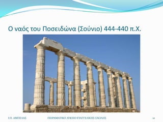 Ο ναόσ του Ποςειδϊνα (Σοφνιο) 444-440 π.Χ.




Ι.Π. ΑΜΠΕΛΑ΢   ΠΕΙΡΑΜΑΣΙΚΟ ΛΤΚΕΙΟ ΕΤΑΓΓΕΛΙΚΗ΢ ΢ΧΟΛΗ΢   10
 