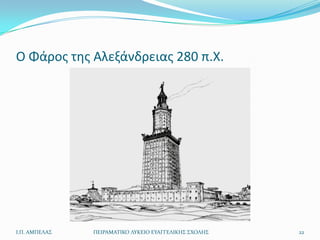 Ο Φάροσ τθσ Αλεξάνδρειασ 280 π.Χ.




Ι.Π. ΑΜΠΕΛΑ΢   ΠΕΙΡΑΜΑΣΙΚΟ ΛΤΚΕΙΟ ΕΤΑΓΓΕΛΙΚΗ΢ ΢ΧΟΛΗ΢   22
 