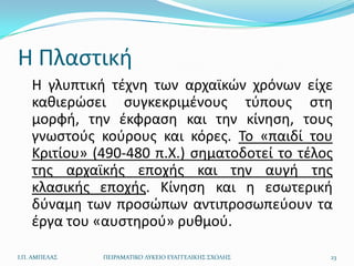 Θ Πλαςτικι
    Θ γλυπτικι τζχνθ των αρχαϊκϊν χρόνων είχε
    κακιερϊςει ςυγκεκριμζνουσ τφπουσ ςτθ
    μορφι, τθν ζκφραςθ και τθν κίνθςθ, τουσ
    γνωςτοφσ κοφρουσ και κόρεσ. Το «παιδί του
    Κριτίου» (490-480 π.Χ.) ςθματοδοτεί το τζλοσ
    τθσ αρχαϊκισ εποχισ και τθν αυγι τθσ
    κλαςικισ εποχισ. Κίνθςθ και θ εςωτερικι
    δφναμθ των προςϊπων αντιπροςωπεφουν τα
    ζργα του «αυςτθροφ» ρυκμοφ.

Ι.Π. ΑΜΠΕΛΑ΢   ΠΕΙΡΑΜΑΣΙΚΟ ΛΤΚΕΙΟ ΕΤΑΓΓΕΛΙΚΗ΢ ΢ΧΟΛΗ΢   23
 