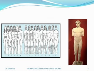 Ι.Π. ΑΜΠΕΛΑ΢   ΠΕΙΡΑΜΑΣΙΚΟ ΛΤΚΕΙΟ ΕΤΑΓΓΕΛΙΚΗ΢ ΢ΧΟΛΗ΢   24
 