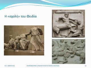 Θ «ςχολι» του Φειδία




Ι.Π. ΑΜΠΕΛΑ΢   ΠΕΙΡΑΜΑΣΙΚΟ ΛΤΚΕΙΟ ΕΤΑΓΓΕΛΙΚΗ΢ ΢ΧΟΛΗ΢   26
 