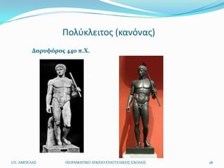 Πολφκλειτοσ (κανόνασ)
         Δορυφόροσ 440 π.Χ.




Ι.Π. ΑΜΠΕΛΑ΢       ΠΕΙΡΑΜΑΣΙΚΟ ΛΤΚΕΙΟ ΕΤΑΓΓΕΛΙΚΗ΢ ΢ΧΟΛΗ΢   28
 