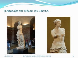 Θ Αφροδίτθ τθσ Μιλου 150-140 π.Χ.




Ι.Π. ΑΜΠΕΛΑ΢   ΠΕΙΡΑΜΑΣΙΚΟ ΛΤΚΕΙΟ ΕΤΑΓΓΕΛΙΚΗ΢ ΢ΧΟΛΗ΢   34
 