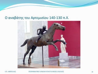 Ο αναβάτθσ του Αρτεμιςίου 140-130 π.Χ.




Ι.Π. ΑΜΠΕΛΑ΢   ΠΕΙΡΑΜΑΣΙΚΟ ΛΤΚΕΙΟ ΕΤΑΓΓΕΛΙΚΗ΢ ΢ΧΟΛΗ΢   35
 