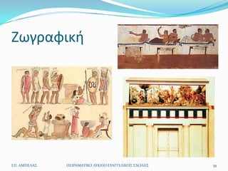 Ηωγραφικι




Ι.Π. ΑΜΠΕΛΑ΢   ΠΕΙΡΑΜΑΣΙΚΟ ΛΤΚΕΙΟ ΕΤΑΓΓΕΛΙΚΗ΢ ΢ΧΟΛΗ΢   39
 