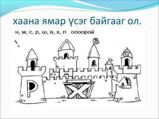 хаана ямар сэг байгааг ол.ү
 