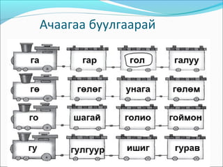 Ачаагаа буулгаарай
 