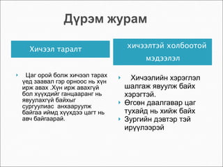 Хичээл таралт хичээлтэй холбоотой  мэдээлэл Цаг орой болж хичээл тарах үед заавал гэр орноос нь хүн ирж авах .Хүн ирж авахгүй бол хүүхдийг ганцааранг нь явуулахгүй байхыг сургуулиас  анхааруулж байгаа иймд хүүхдээ цагт нь авч байгаарай. Хичээлийн хэрэглэл шалгаж явуулж байх хэрэгтэй. Өгсөн даалгавар цаг тухайд нь хийж байх  Зургийн дэвтэр тэй ирүүлээрэй 